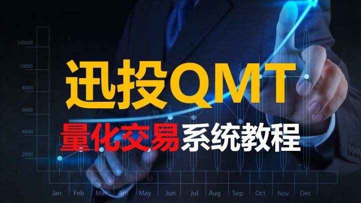 使用QMT做量化策略，QMT怎么获取历史行情数据和实时行情数据？