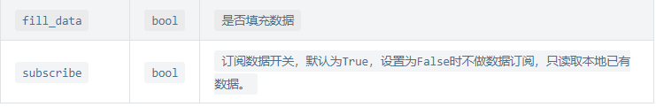 使用QMT做量化策略，QMT怎么获取历史行情数据和实时行情数据？