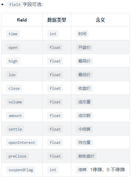 使用QMT做量化策略，QMT怎么获取历史行情数据和实时行情数据？