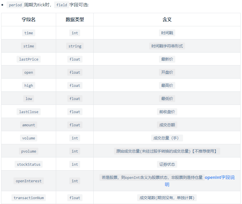 使用QMT做量化策略，QMT怎么获取历史行情数据和实时行情数据？