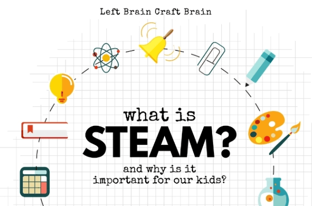 Steam官网怎么用