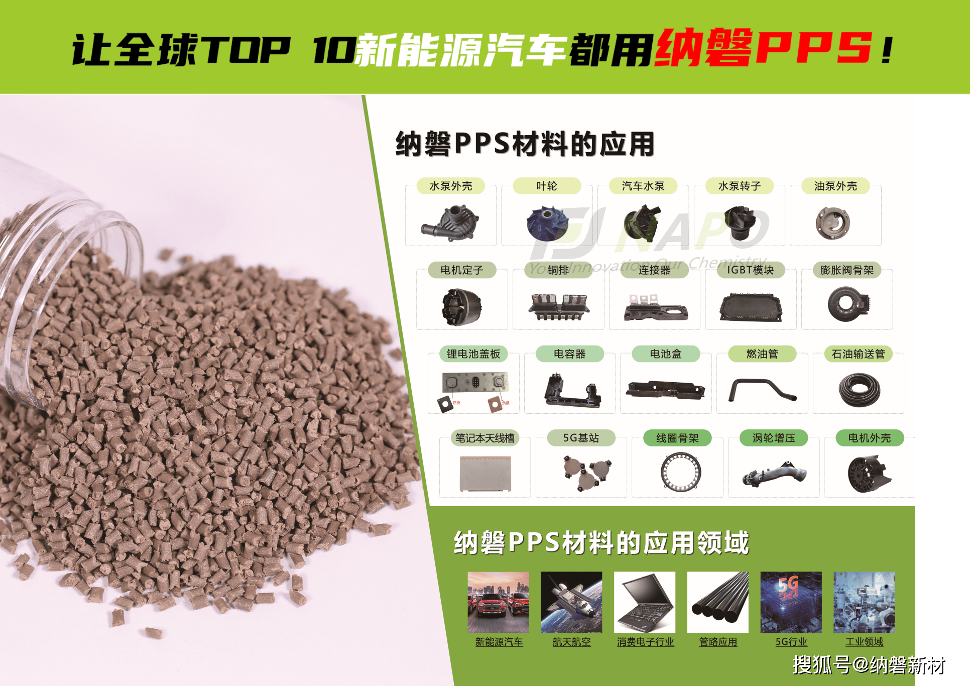 PPS材料有哪些独特之处？应用领域多吗？有何缺点？