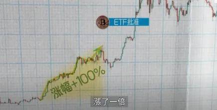 比特币和Doge接下来将这么走！现在囤什么币？以太坊大会结束，将要回调？