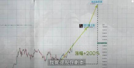 比特币和Doge接下来将这么走！现在囤什么币？以太坊大会结束，将要回调？