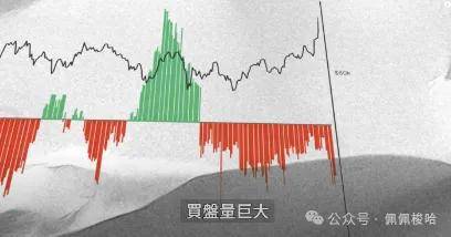 错过了Doge、Pepe？干进去，这个币也要涨10倍！Doge会在这一天爆拉上天！Neiro潜力如何，值得埋伏吗？比特币上天了！