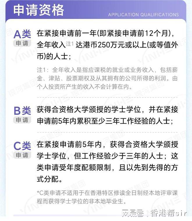 深圳银河集团简介、官网、香港优才身份申请优势，一口气说全！