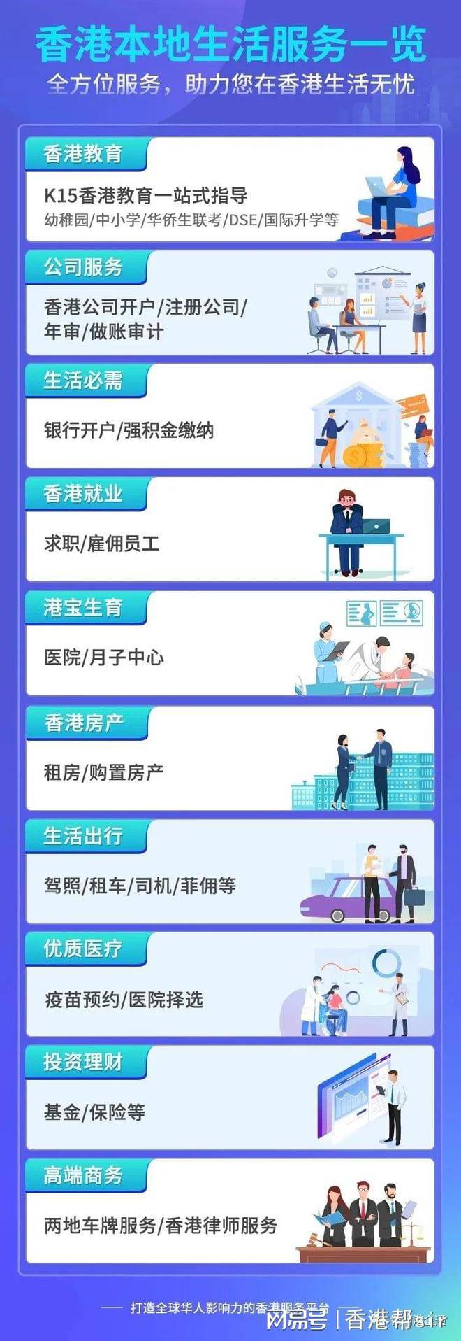 深圳银河集团简介、官网、香港优才身份申请优势，一口气说全！