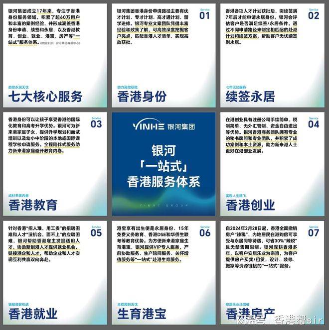 深圳银河集团简介、官网、香港优才身份申请优势，一口气说全！