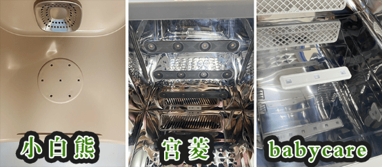 小白熊、宫菱、babycare婴儿消毒柜值不值得买？三强测评如何选？