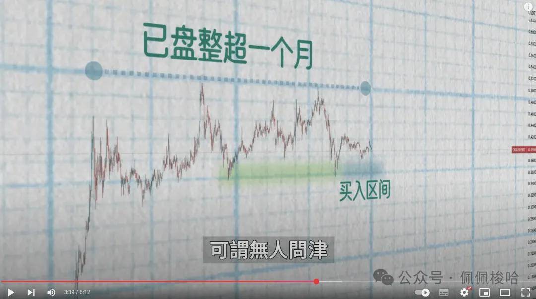 哪个币才是真正的黑马？Sol还好吗？谈谈Sui的数据，Puffer还能买？AAVE和Doge有何机遇？聊聊以太坊走势！