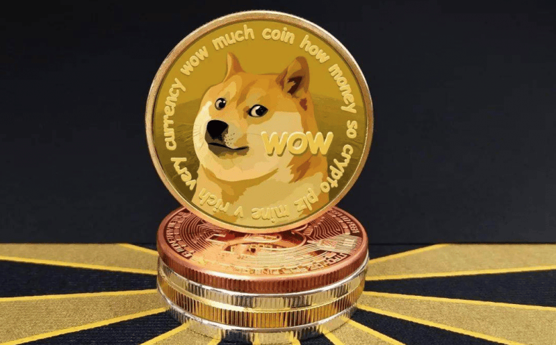 狗狗币DOGE：第三次大爆发要来了？2025年能突破1美元吗？
