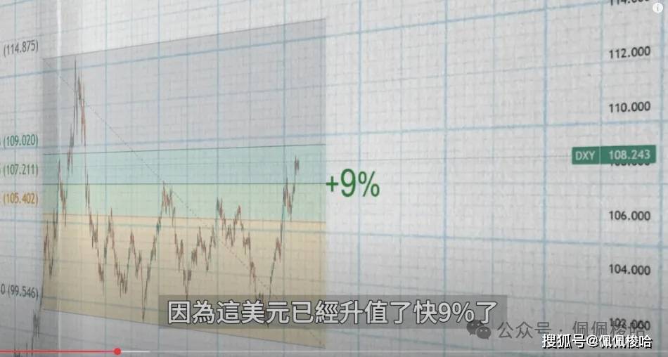 板块轮动来了！这三个币将成为新热点，赶紧埋伏！融资买的40万个比特币会爆仓吗？降息有变！Doge、Pepe能涨10倍吗