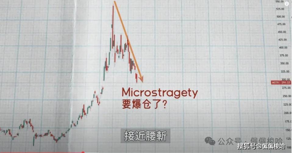 板块轮动来了！这三个币将成为新热点，赶紧埋伏！融资买的40万个比特币会爆仓吗？降息有变！Doge、Pepe能涨10倍吗