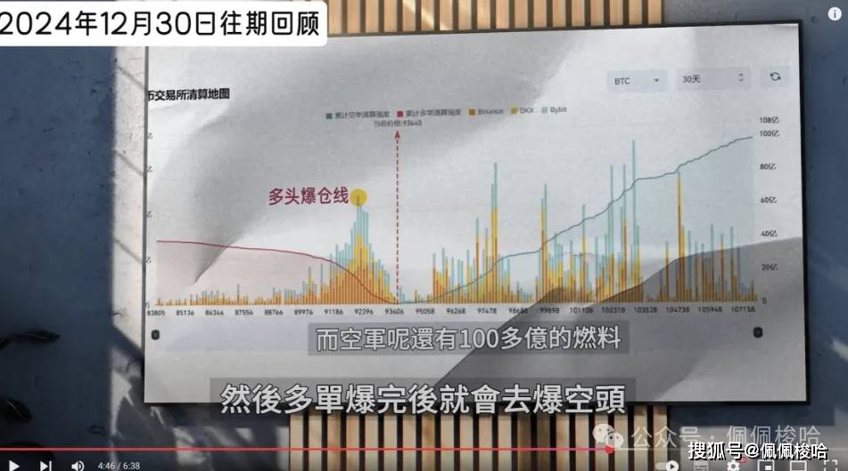板块轮动来了！这三个币将成为新热点，赶紧埋伏！融资买的40万个比特币会爆仓吗？降息有变！Doge、Pepe能涨10倍吗