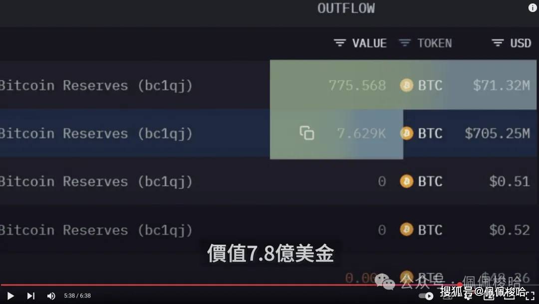 板块轮动来了！这三个币将成为新热点，赶紧埋伏！融资买的40万个比特币会爆仓吗？降息有变！Doge、Pepe能涨10倍吗