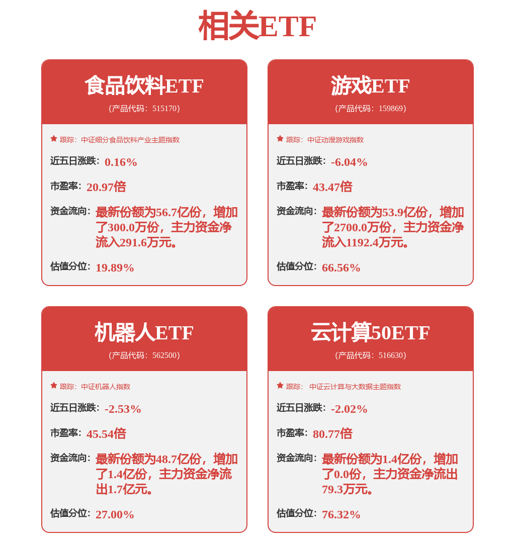 【投融资动态】同亚电子C轮融资，融资额数亿人民币，投资方为经纬创投、弘晖基金等