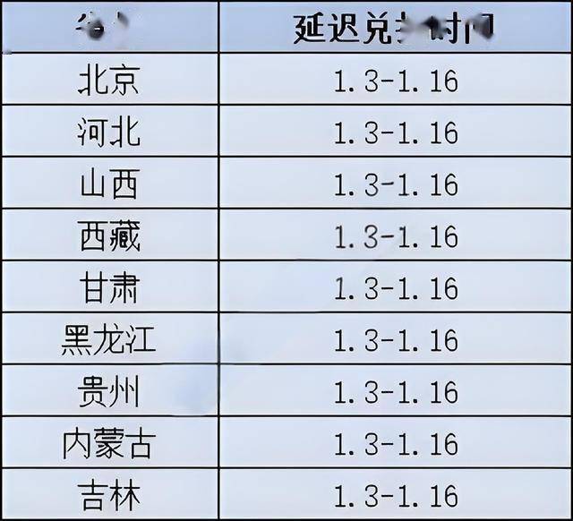 蛇钞96.39%，蛇币93.16%，兑换率不低，延期、二批能到多少？