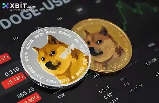 XBIT分析鲸鱼1.5亿入局后影响DOGE币合约渐浓兴趣