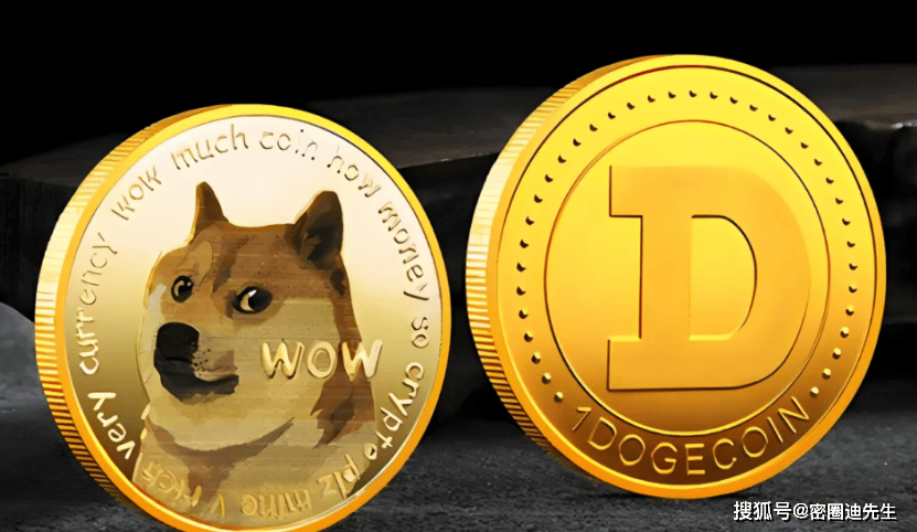 狗狗币（DOGE）大幅回调！突破 1 美元还有戏吗？