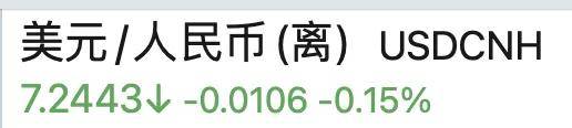 1美元=7.24元人民币！人民币大涨，告诉我们重要信息