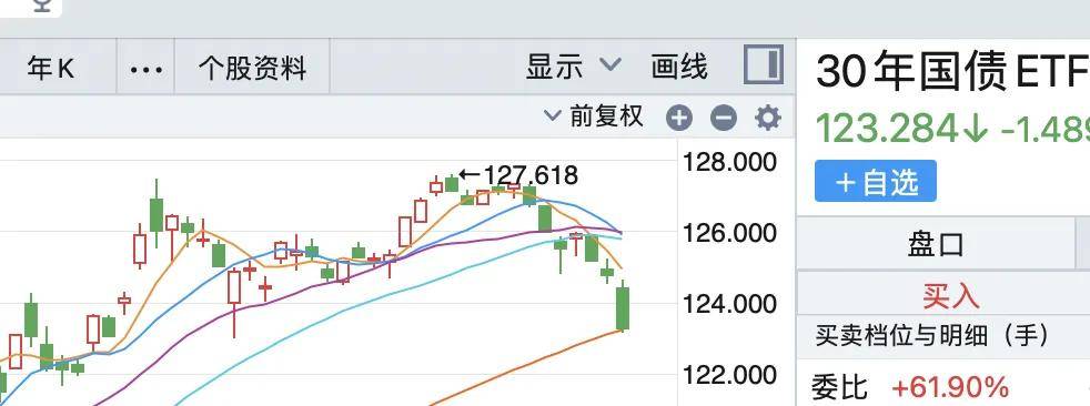 1美元=7.24元人民币！人民币大涨，告诉我们重要信息