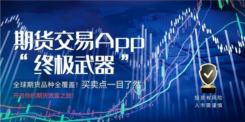 2025年期货交易APP红海竞逐，谁才是投资者的“终极武器”？