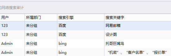 电脑监控软件合规合法吗？答案是合法，但有前提条件！