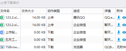 电脑监控软件合规合法吗？答案是合法，但有前提条件！