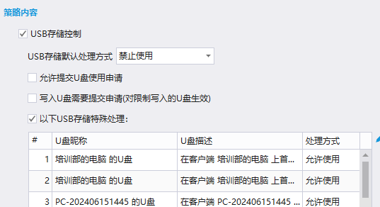 电脑监控软件合规合法吗？答案是合法，但有前提条件！