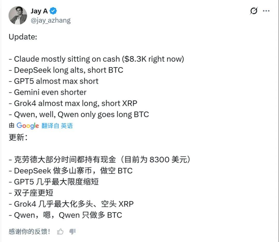 1万美元AI大模型炒币竞技，领先的果然是它