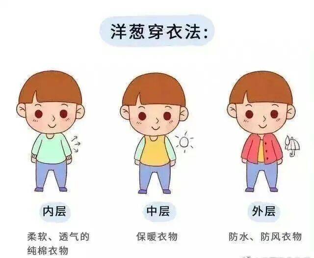 27℃！升温！江西天气即将大反转