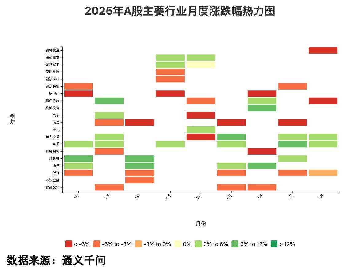 量化数据揭秘:谁在操控你的股票涨跌?
