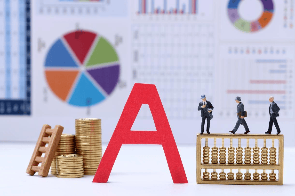 下周的涨跌不用猜,提前说三个预判