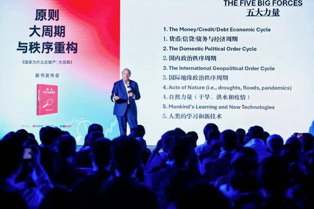 瑞·达利欧最新对话：在涨跌周期中找到自己的方向