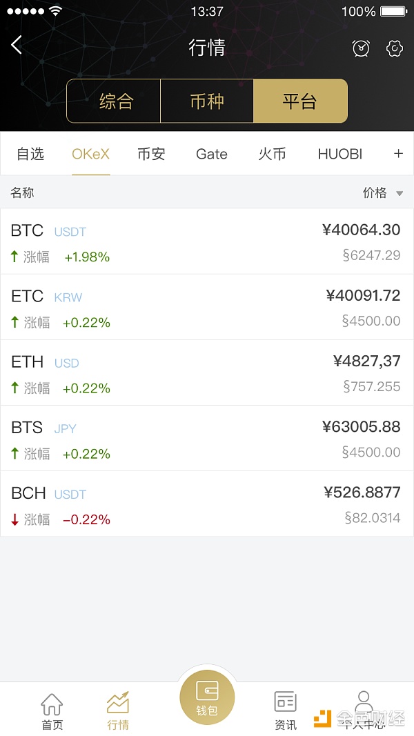 虚拟币总汇(虚拟币cib)