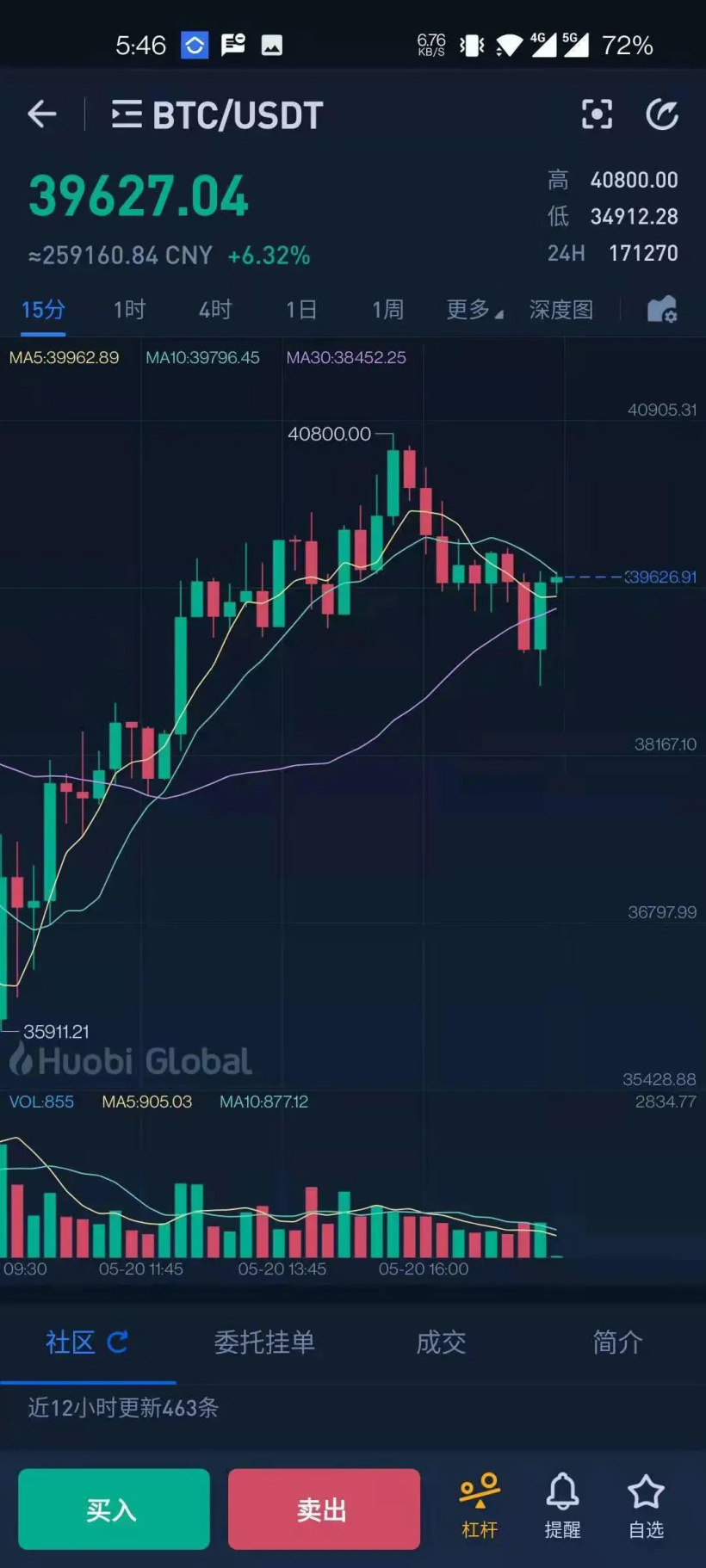 虚拟币总汇(虚拟币cib)