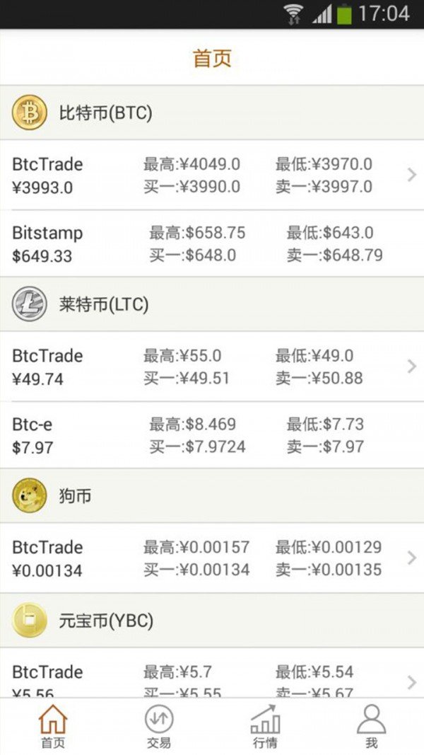 虚拟币分析软件(虚拟币交易分析 软件)
