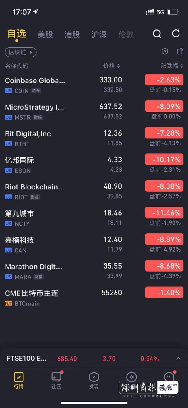 上市虚拟币(上市的虚拟币)