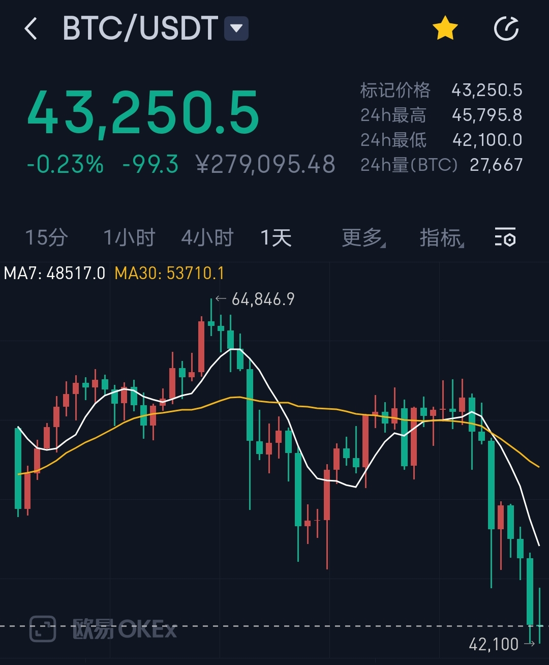 一血是什么虚拟币(网络用语一血是什么意思)