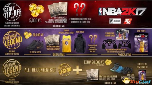 nba2k17虚拟币有什么用(nba2k17什么时候可以申请交易)