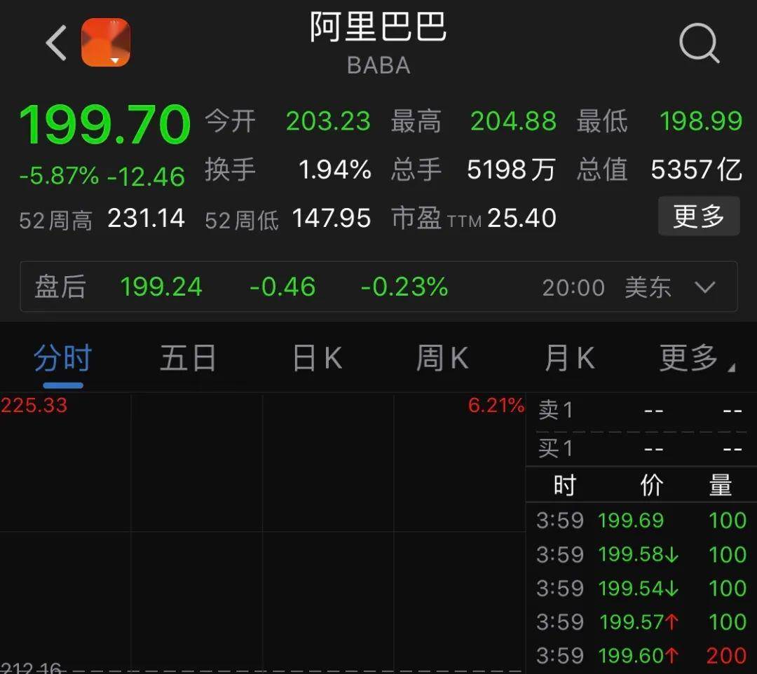 小米股虚拟币(虚拟币最新消息)