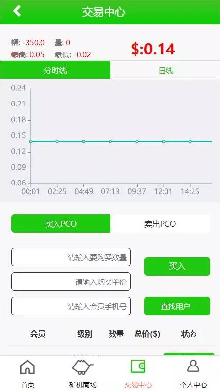爱奇艺虚拟币获取失败(爱奇艺会员虚拟卡怎么激活)