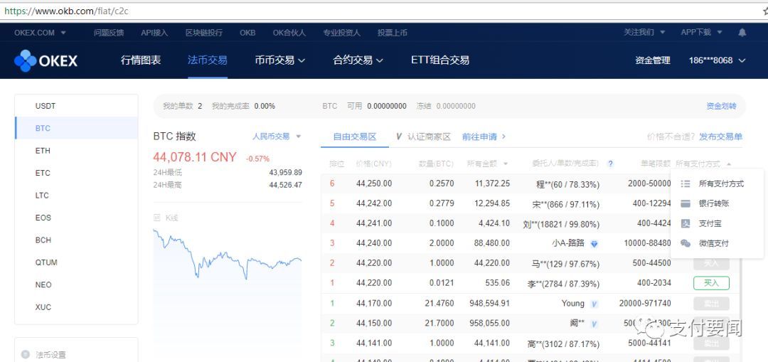 虚拟币交易开发(虚拟币交易软件开发价格)