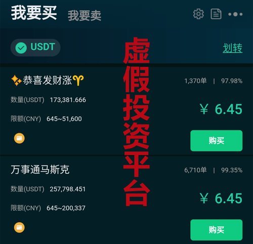 虚拟币测评(虚拟币 推荐)