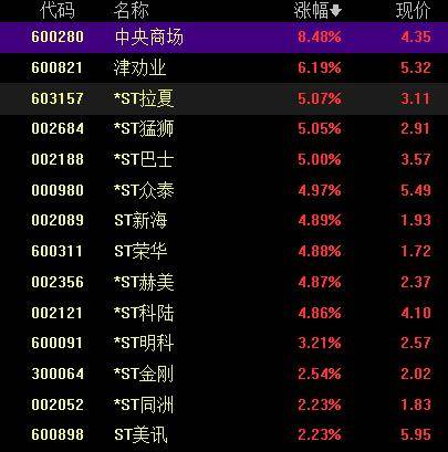 虚拟币全部暴跌(虚拟币全部暴跌原因)