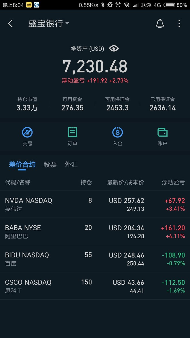 虚拟币今天大涨(虚拟币今天大涨吗)