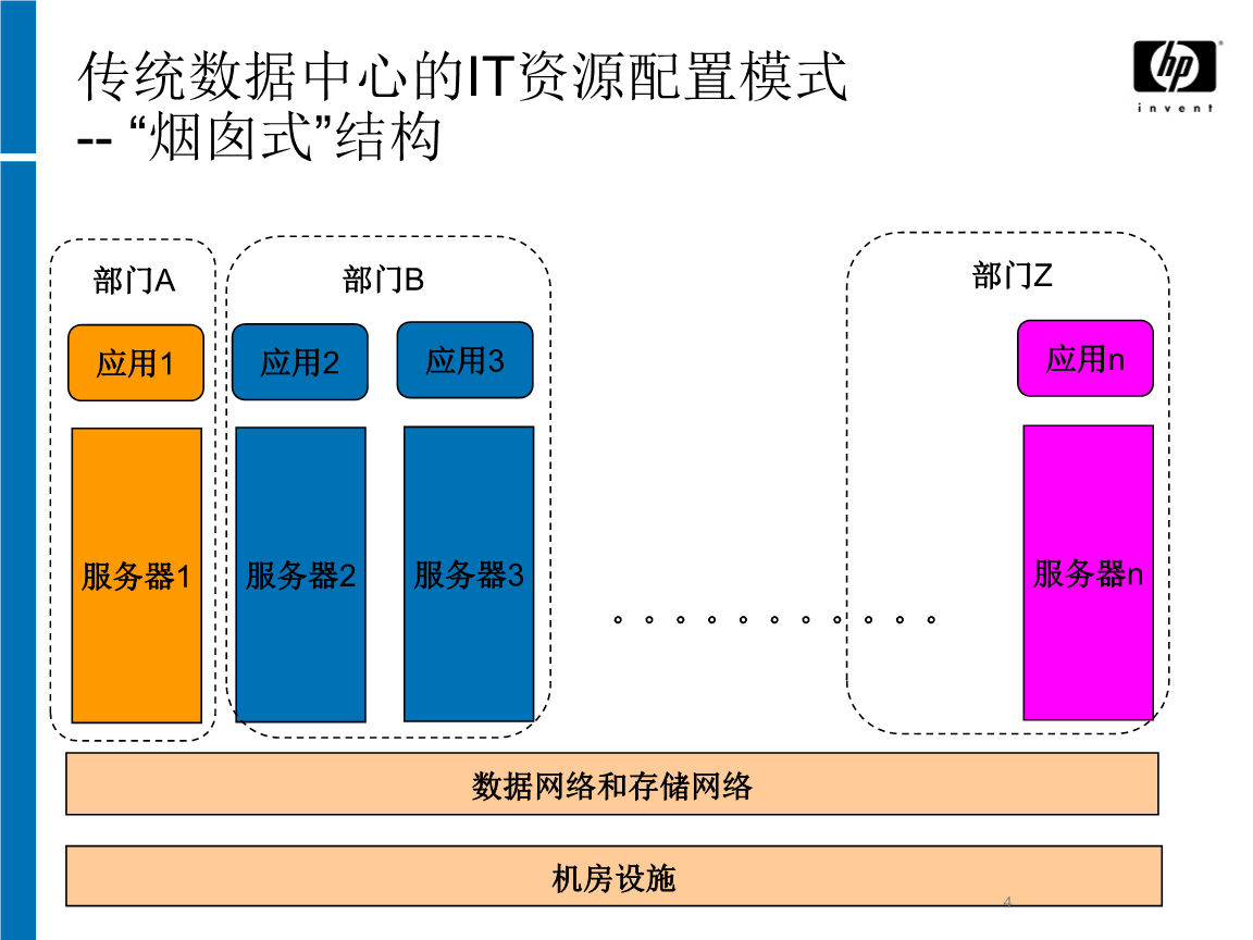 人民币虚拟化(什么是虚拟人民币)