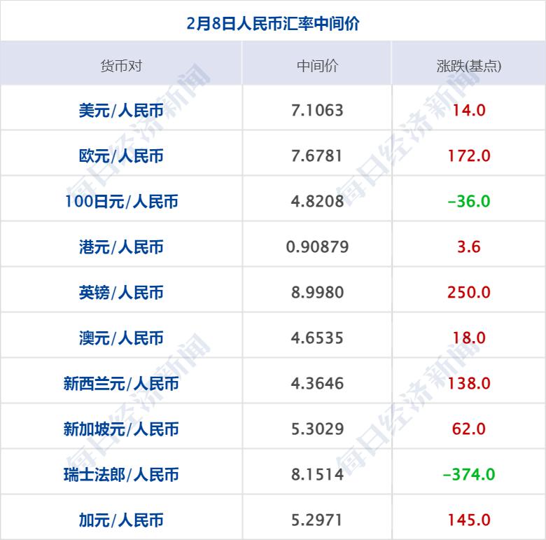 央行最新消息虚拟币(央行最新消息虚拟币行情)