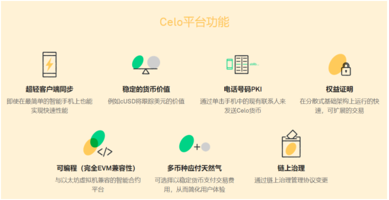 虚拟币公链(虚拟币公链上线需要多久)