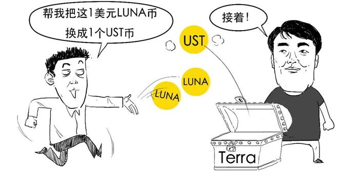 虚拟币回收(收购虚拟币贩卖)